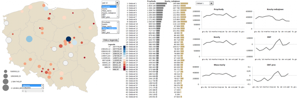 dashboard_analityczny